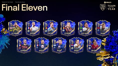 FIFA 23 TOTY release date: full promo schedule